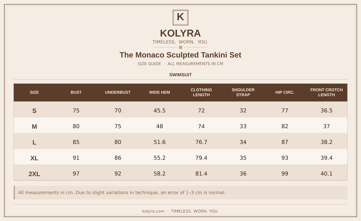 The Monaco Sculpted Tankini Set
