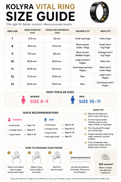 Kolyra Vital Ring